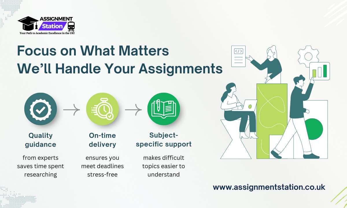 handle students assignments in uk